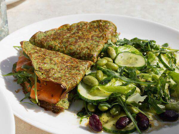 JOY.healthy.point - Идеальный завтрак