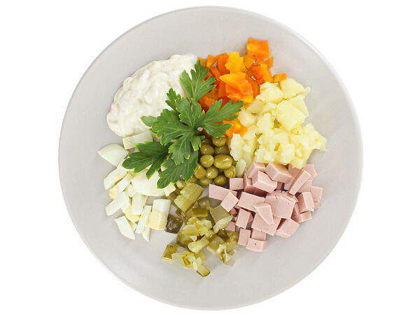 Еда тут - Салат Оливье