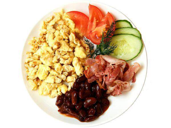 ЯркоЕда - Завтрак по-английски